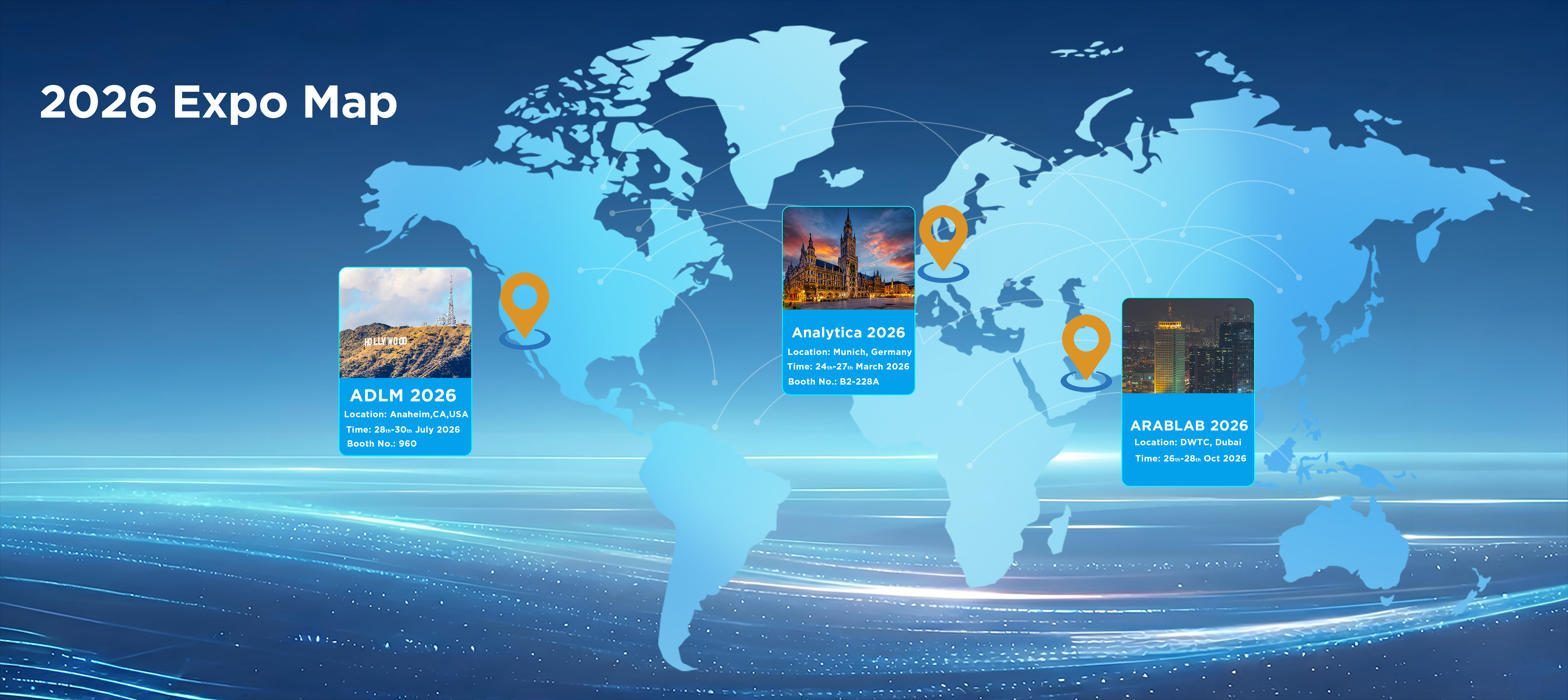 Планирование выставок